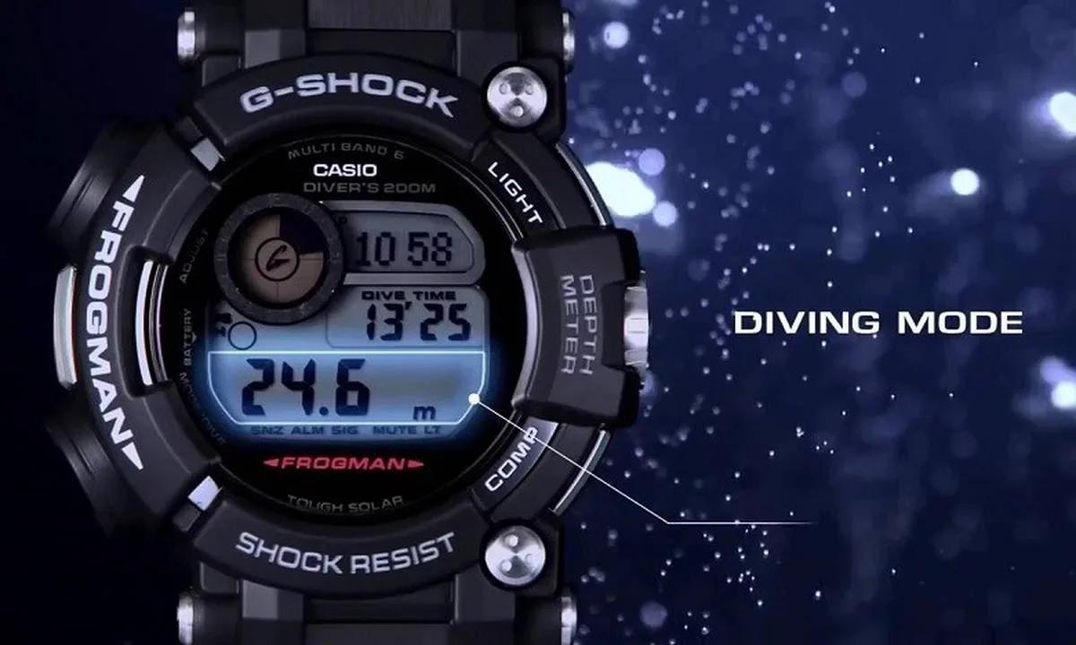 Dấu Chấm Hỏi: Waterproof, Water Resistance và Water Resistant - Sự Khác Biệt là Gì?