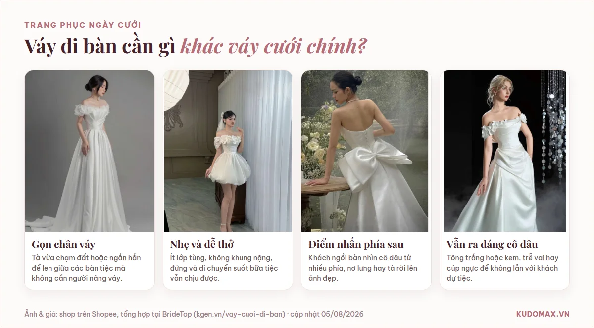 Bốn điểm váy cưới đi bàn khác váy cưới chính: gọn chân váy, nhẹ, có điểm nhấn phía sau