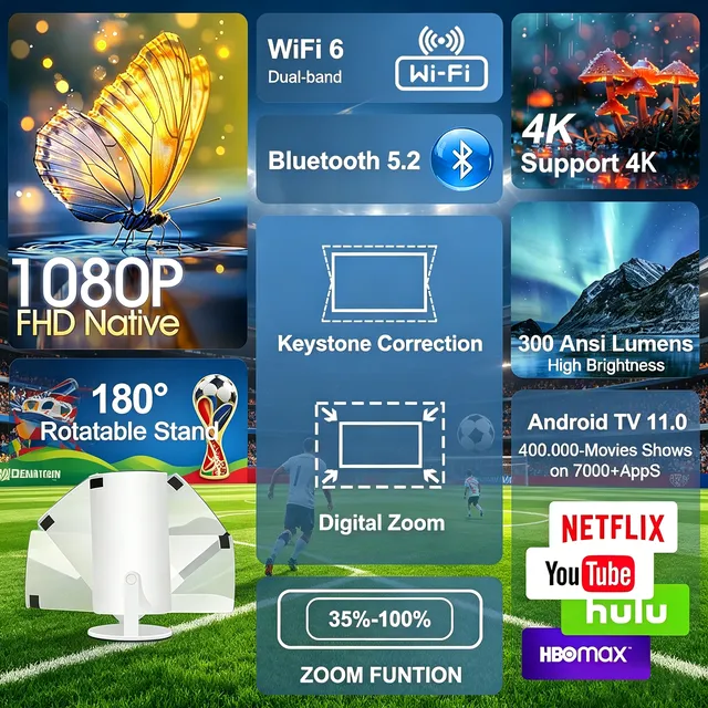 Ảnh thông số do người bán đăng: 1080P FHD Native, 300 ANSI, Android 11