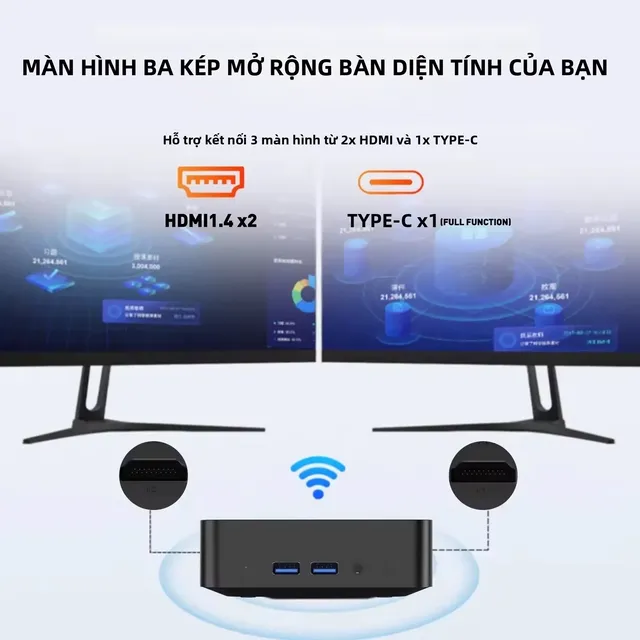 Ảnh gian hàng ghi hai cổng HDMI 1.4 và một cổng Type-C của mini PC i9-10980HK