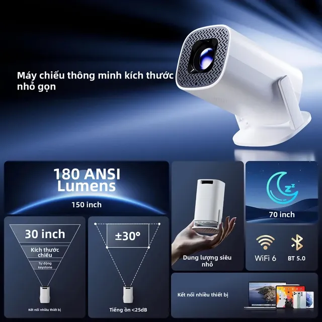 Ảnh quảng cáo của người bán ghi 180 ANSI Lumens, kích thước hình 30 đến 150 inch, hình thang tự động ±30 độ