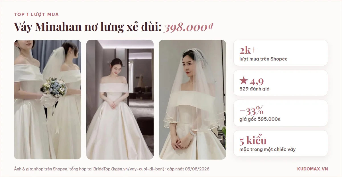 Váy cưới đi bàn Minahan nơ lưng xẻ đùi giá 398.000₫, hơn 2.000 lượt mua trên Shopee