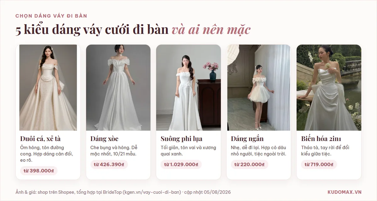 Năm kiểu dáng váy cưới đi bàn: đuôi cá, dáng xòe, suông phi lụa, dáng ngắn và 2in1, kèm giá từng nhóm
